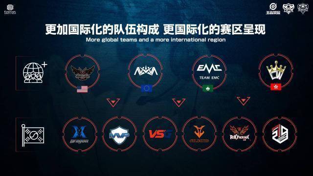速反击让他
