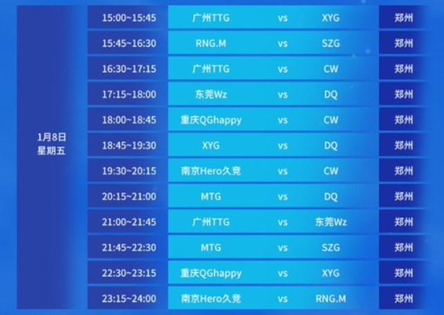 布劳内因伤 布劳内因伤