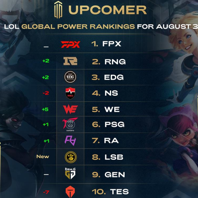 川队即将迎 川队即将迎