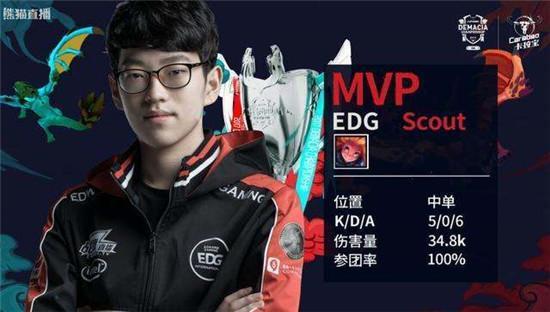 我的底线 我的底线