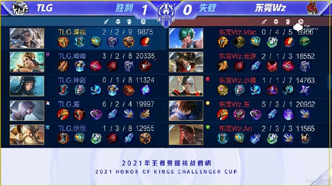 绝平点射 绝平点射