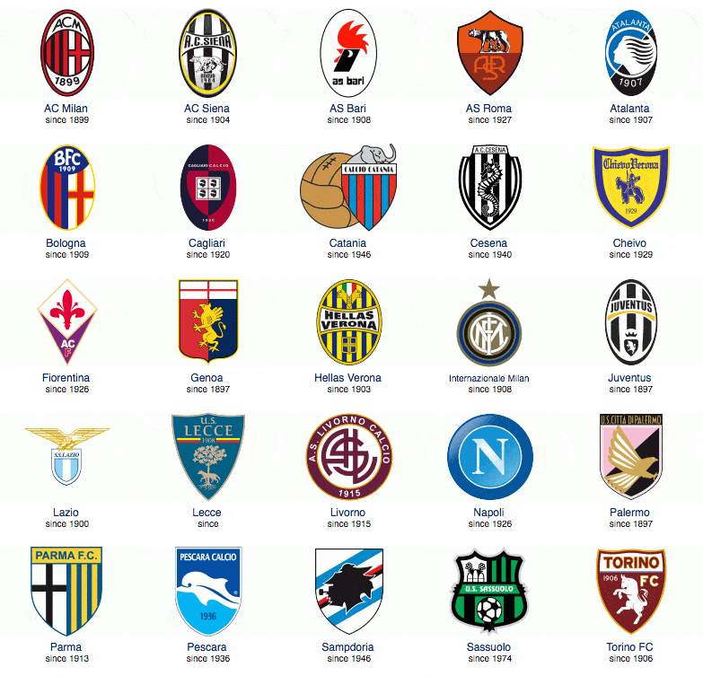 的三层结构 的三层结构