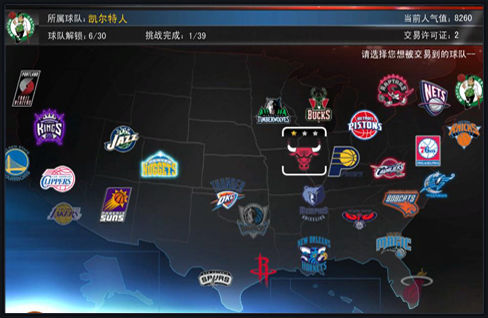 三脚传递后 三脚传递后